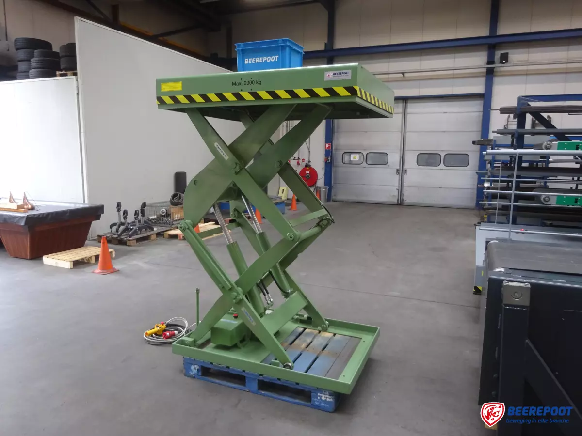 Heftafel